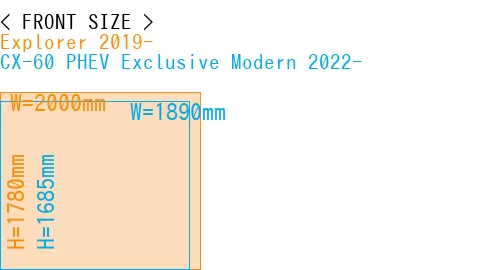 #Explorer 2019- + CX-60 PHEV Exclusive Modern 2022-